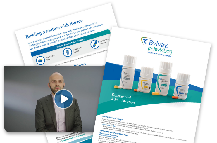A variety of resources including videos and downloadable PDFs.